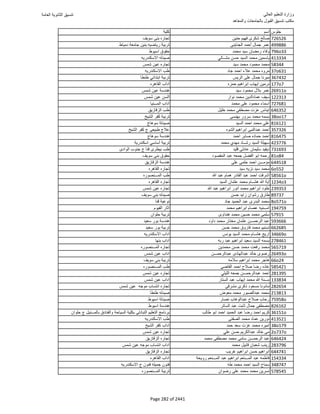نتيجة تنسيق المرحلة الأولى 2016