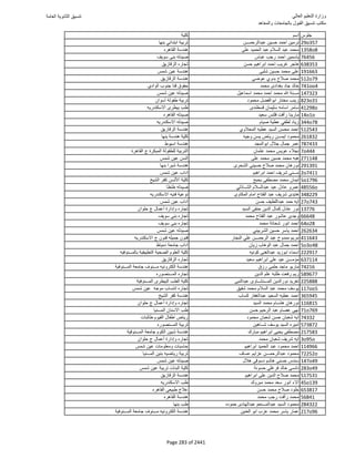 نتيجة تنسيق المرحلة الأولى 2016
