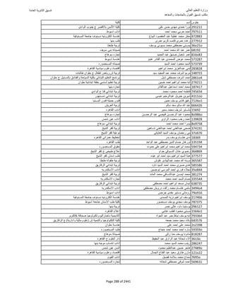 نتيجة تنسيق المرحلة الأولى 2016