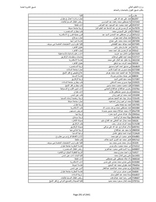 نتيجة تنسيق المرحلة الأولى 2016