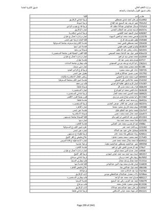 نتيجة تنسيق المرحلة الأولى 2016