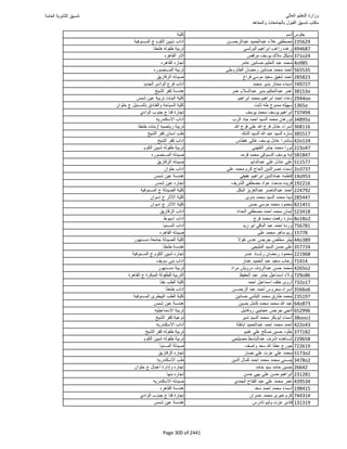 نتيجة تنسيق المرحلة الأولى 2016