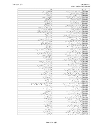 نتيجة تنسيق المرحلة الأولى 2016