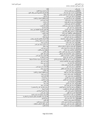 نتيجة تنسيق المرحلة الأولى 2016