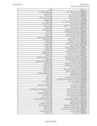 نتيجة تنسيق المرحلة الأولى 2016