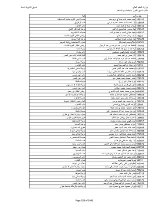 نتيجة تنسيق المرحلة الأولى 2016