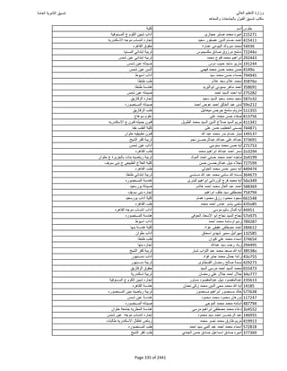 نتيجة تنسيق المرحلة الأولى 2016