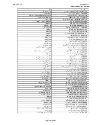 نتيجة تنسيق المرحلة الأولى 2016