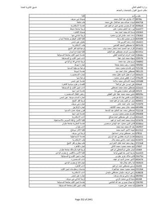 نتيجة تنسيق المرحلة الأولى 2016