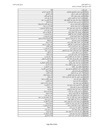 نتيجة تنسيق المرحلة الأولى 2016