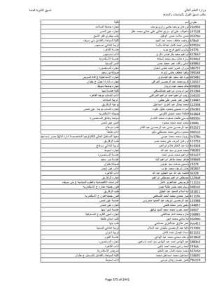 نتيجة تنسيق المرحلة الأولى 2016
