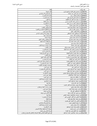 نتيجة تنسيق المرحلة الأولى 2016