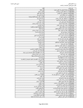 نتيجة تنسيق المرحلة الأولى 2016