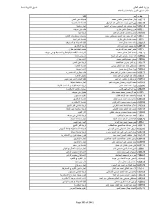 نتيجة تنسيق المرحلة الأولى 2016