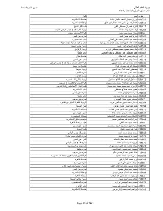 نتيجة تنسيق المرحلة الأولى 2016
