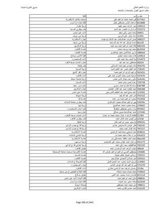نتيجة تنسيق المرحلة الأولى 2016