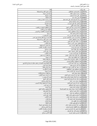 نتيجة تنسيق المرحلة الأولى 2016