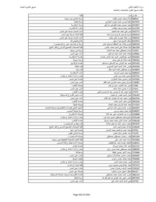 نتيجة تنسيق المرحلة الأولى 2016