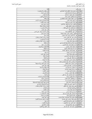 نتيجة تنسيق المرحلة الأولى 2016