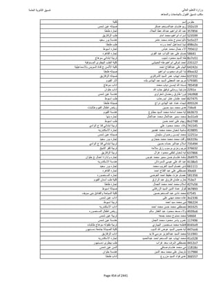 نتيجة تنسيق المرحلة الأولى 2016