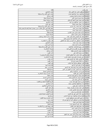 نتيجة تنسيق المرحلة الأولى 2016