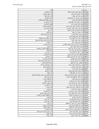 نتيجة تنسيق المرحلة الأولى 2016