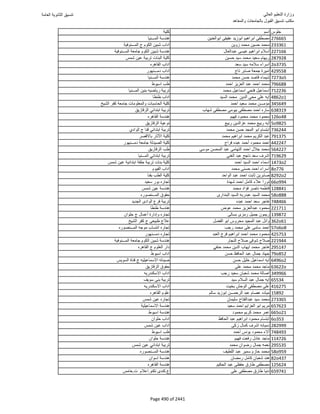 نتيجة تنسيق المرحلة الأولى 2016