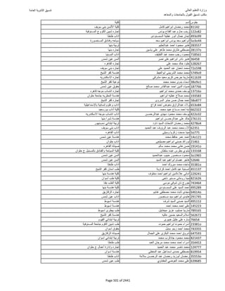 نتيجة تنسيق المرحلة الأولى 2016