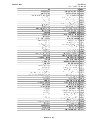 نتيجة تنسيق المرحلة الأولى 2016