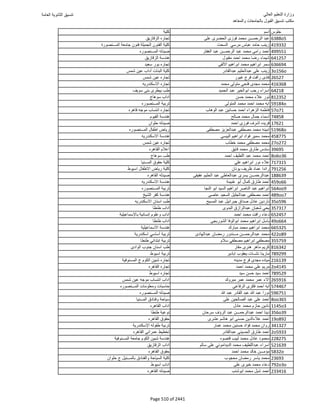 نتيجة تنسيق المرحلة الأولى 2016