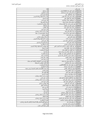 نتيجة تنسيق المرحلة الأولى 2016
