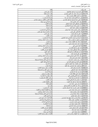 نتيجة تنسيق المرحلة الأولى 2016