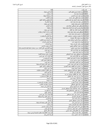 نتيجة تنسيق المرحلة الأولى 2016
