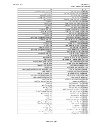 نتيجة تنسيق المرحلة الأولى 2016
