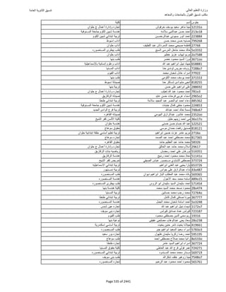 نتيجة تنسيق المرحلة الأولى 2016