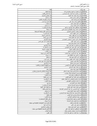 نتيجة تنسيق المرحلة الأولى 2016