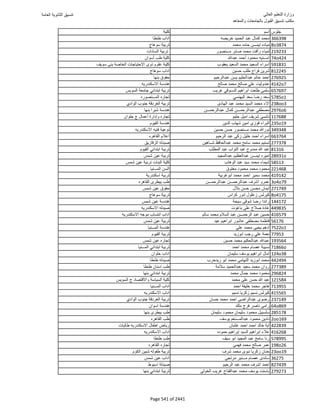 نتيجة تنسيق المرحلة الأولى 2016