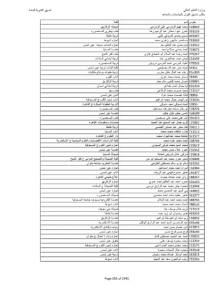 نتيجة تنسيق المرحلة الأولى 2016
