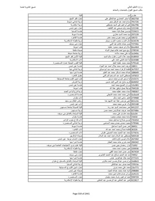 نتيجة تنسيق المرحلة الأولى 2016