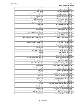 نتيجة تنسيق المرحلة الأولى 2016