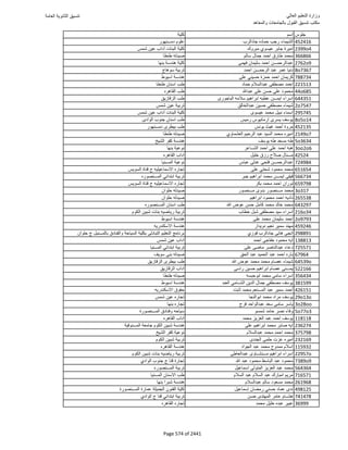 نتيجة تنسيق المرحلة الأولى 2016