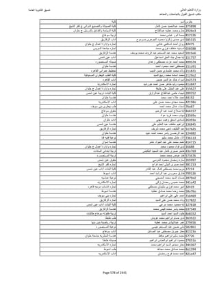 نتيجة تنسيق المرحلة الأولى 2016