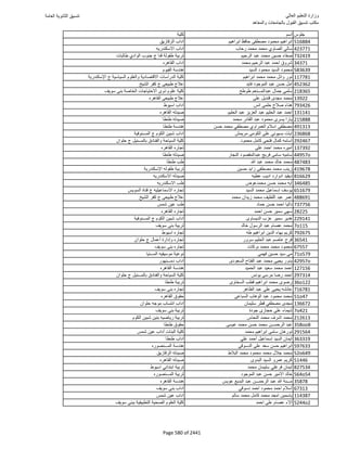 نتيجة تنسيق المرحلة الأولى 2016