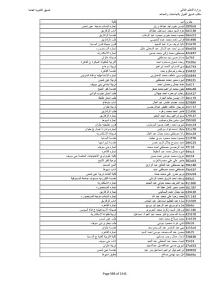 نتيجة تنسيق المرحلة الأولى 2016