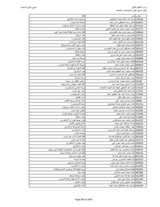 نتيجة تنسيق المرحلة الأولى 2016