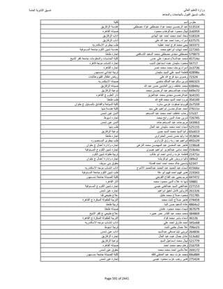 نتيجة تنسيق المرحلة الأولى 2016