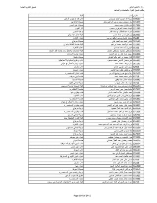 نتيجة تنسيق المرحلة الأولى 2016