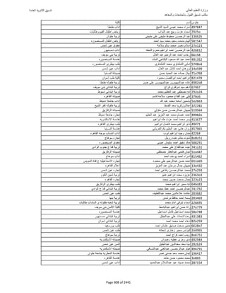 نتيجة تنسيق المرحلة الأولى 2016