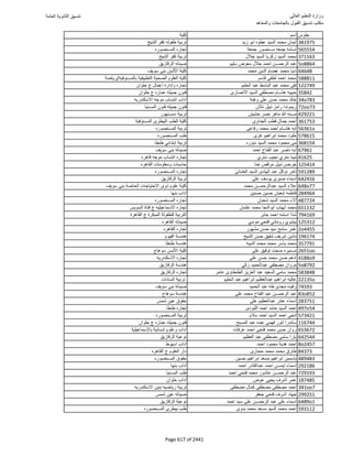 نتيجة تنسيق المرحلة الأولى 2016