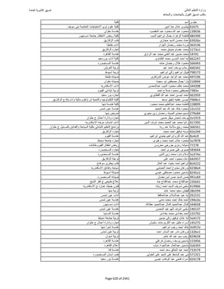 نتيجة تنسيق المرحلة الأولى 2016